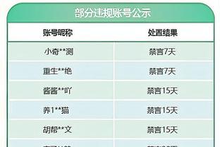 23岁零5天，罗德里戈是皇马近50年打进50球第四年轻球员